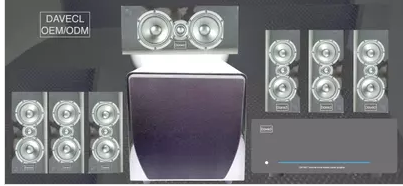 Как выбрать Home Audio?